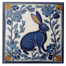 Recherche de le lapin blanc carreaux Animaux
