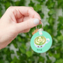 Zoek naar groene thee sleutelhangers Latte