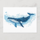 Recherche de mammifères cartes postales Partie du corps animal