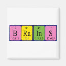 Recherche de cerveau magnets Science