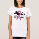 Recherche de traitement tshirts Pièce en t