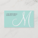 Recherche de mode mini cartes visite Salon