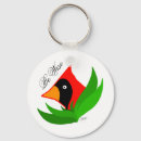 Recherche de cardinal rouge porteclés Mignon