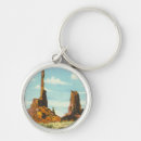 Recherche de porte clés cartes postales Voyage