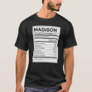 Zoek naar madison Voeding