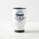Recherche de cancer tasses Zodiaque