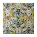 Recherche de jugendstil carreaux Nouveau d'art