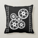 Recherche de home cinéma coussins Films