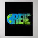 Zoek naar milieuvriendelijke posters Ecologie
