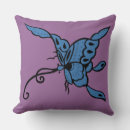 Recherche de papillon bleu coussins Faune