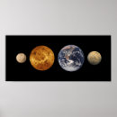 Recherche de planète terrestre posters Planètes