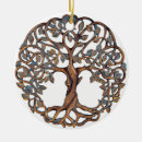 Zoek naar wicca ornamenten Kerst