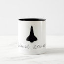 Recherche de equation tasses Équation