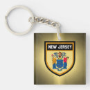 Recherche de new jersey porteclés Amérique