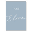 Zoek naar blauw tafelkaarten Minimalistisch