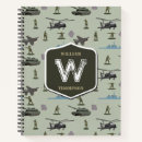 Recherche de militaire carnets Armée