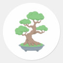 Recherche de bonsai autocollants Arbre