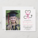 Recherche de nursing school graduation invitations Infirmière autorisée