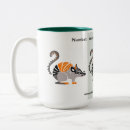 Recherche de voies tasses Café