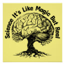 Recherche de magie posters Pour tous