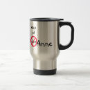 Recherche de anne tasses Anniversaire