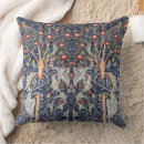 Recherche de pic maison deco Bleu