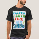 Recherche de boomerang vêtements Répéter