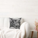 Recherche de style gothique décoration coussins Punk