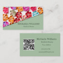 Recherche de motif tissu cartes visite Rouge