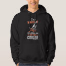 Zoek naar windsurf hoodies Surfer