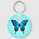 Recherche de illustration de papillon porteclés Bleu