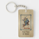 Recherche de chevalier médiéval porteclés Medial