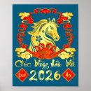 Recherche de nouvelle année lunaire posters Inspiration