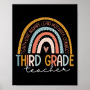 Recherche de mathématique posters Étudiant