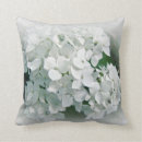Recherche de hortensias coussins Nature