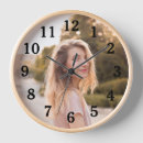 Recherche de chiffres noirs horloges Nombre