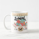Recherche de mariage anniversaire cadeaux Coutume