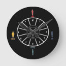 Recherche de occulte horloges Sorcière