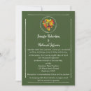 Recherche de végétaliens invitations Fruits