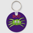 Recherche de boo porteclés Araignée