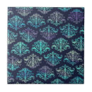 Recherche de motif couleur carreaux Chic