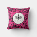 Recherche de lustre coussins Chandelier