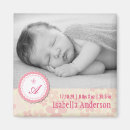 Recherche de de naissance de fille magnets Monogramme