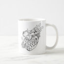 Recherche de a bu maison deco Café