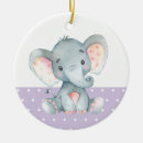 Recherche de animaux de jungle ornements Éléphant