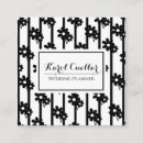 Recherche de motif de fleur cartes visite Customer