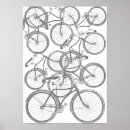Recherche de rétro vélo posters Imprimer
