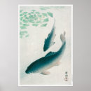 Recherche de koi posters Rétro