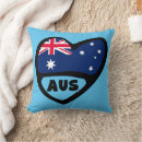 Recherche de drapeau australie coussins Australien