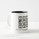 Recherche de choix tasses Coworker